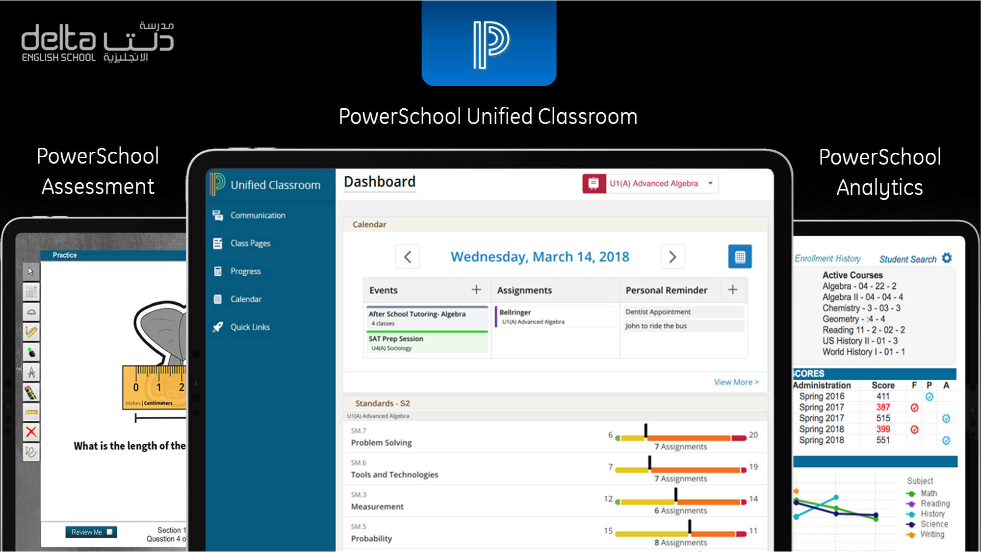 PowerSchool Unified Classroom